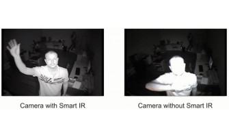 About night vision for CCTV cameras About night vision for CCTV cameras