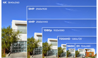 Difference and comparison of video surveillance resolution standards CIF / D1 / 960H / 720p / 1080p. Difference and comparison of video surveillance resolution standards CIF / D1 / 960H / 720p / 1080p.