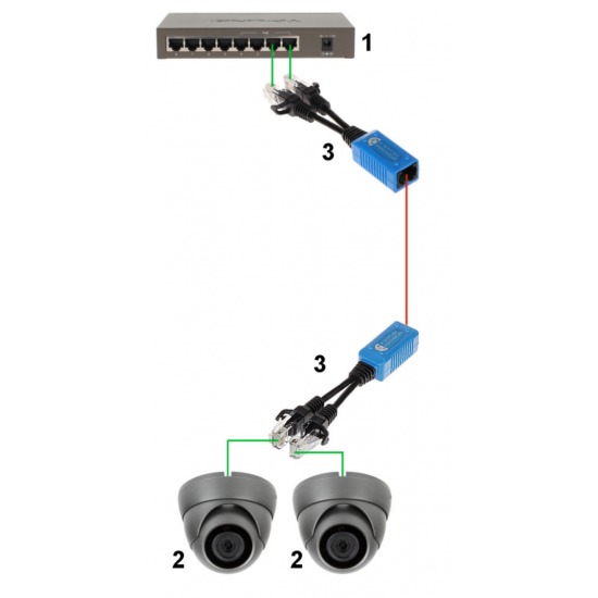 PoE sadalītājs / 2 kanālu switch (komplekts) AD-UTP/R